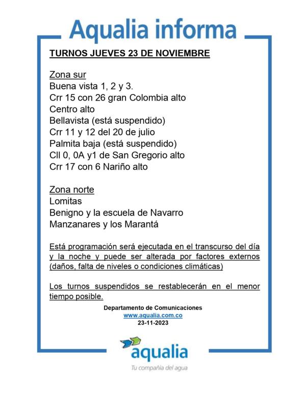 TURNOS JUEVES 23 DE NOVIEMBRE